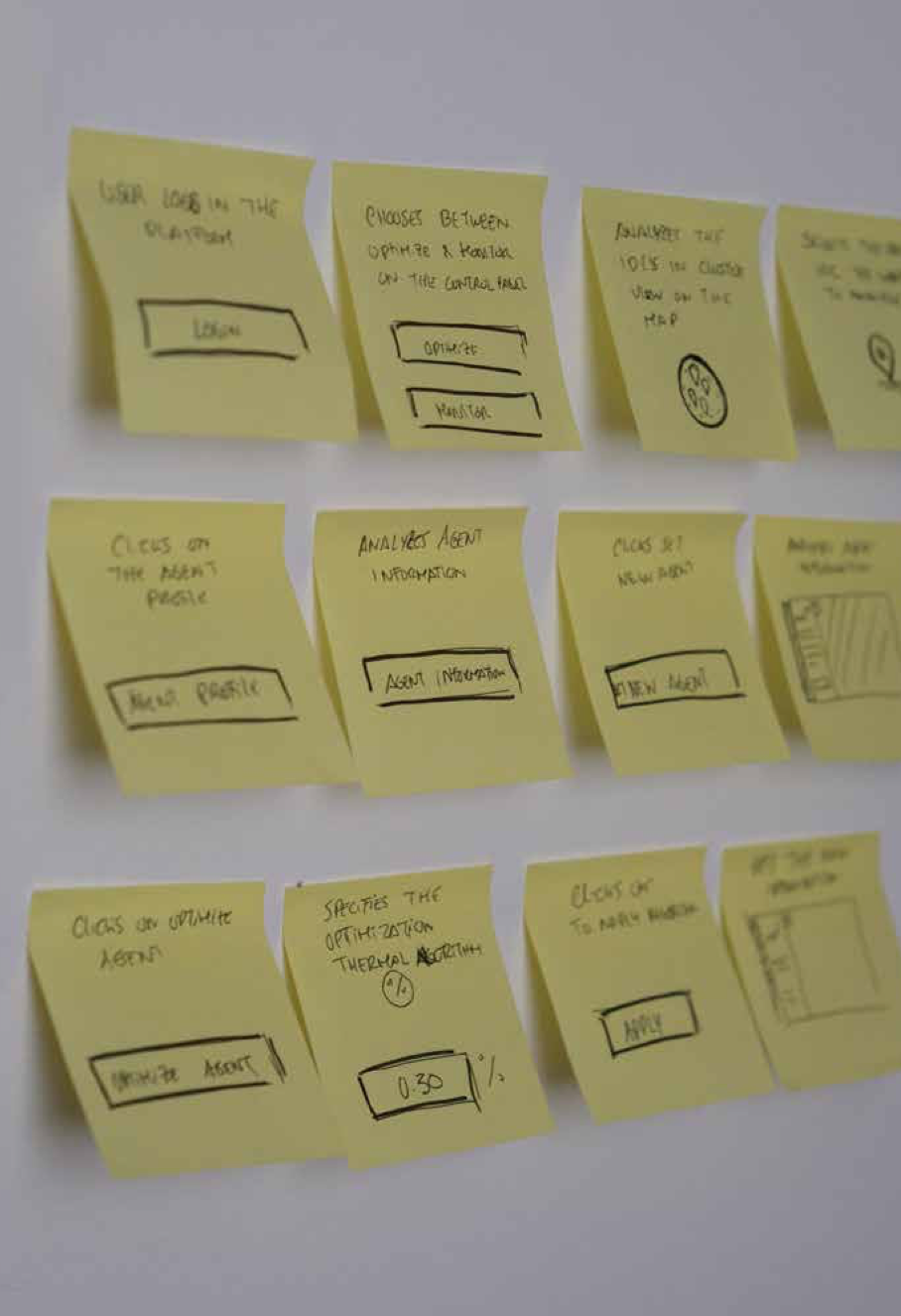 InterGrid user stories, handwritten: view IDCs in cluster mode, analyze individual IDCs by category, set drop filters, search agents by type and distance